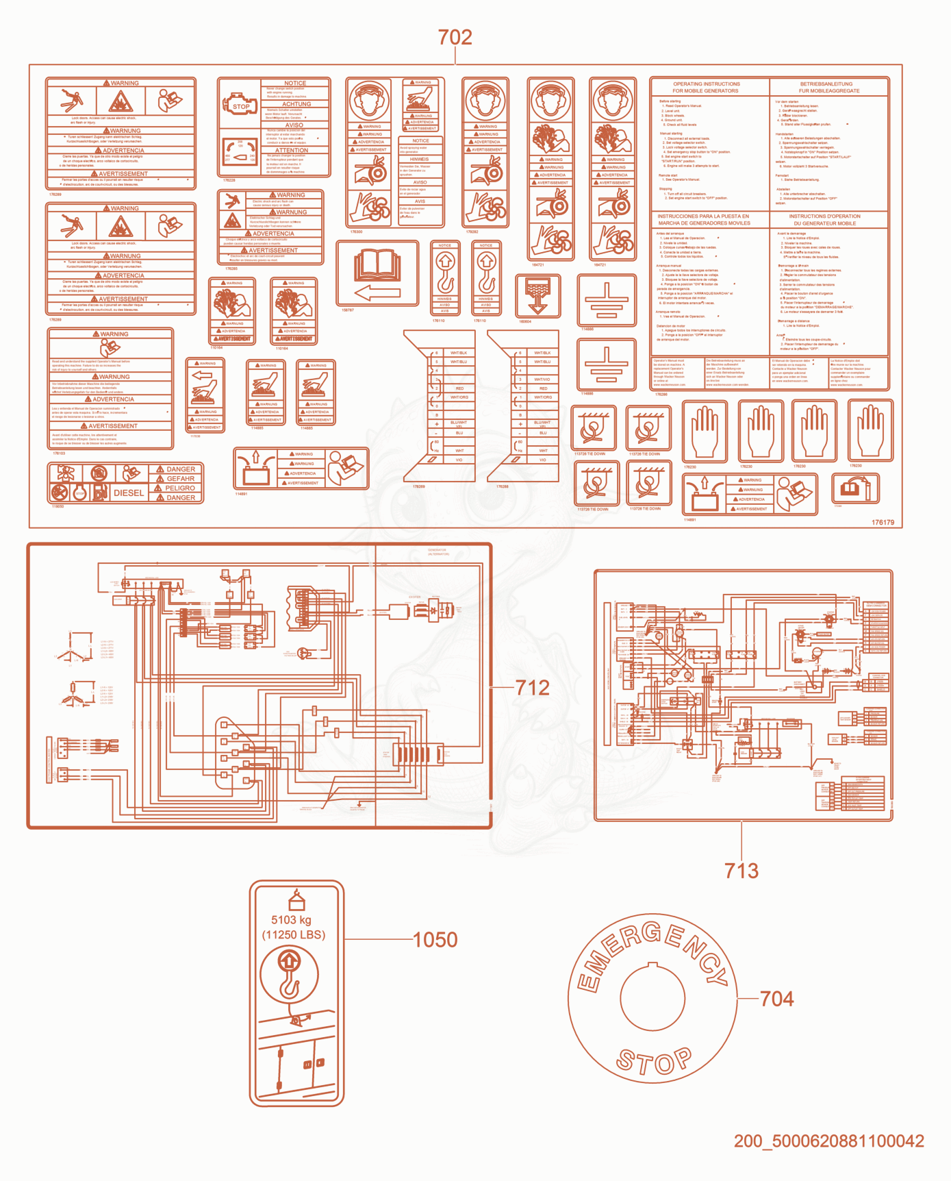 Exploded parts diagram of the Safety Labels of a Wacker Neuson G230, with numbered balloons