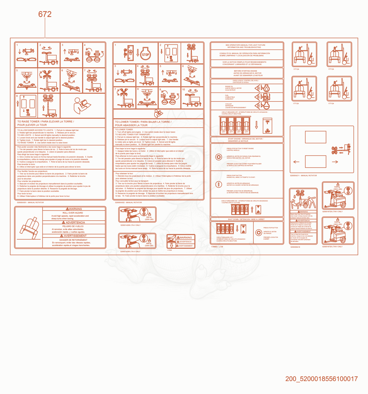 Exploded parts diagram of the Label-sheet, operation of a Wacker Neuson LTW6K-VS, with numbered balloons