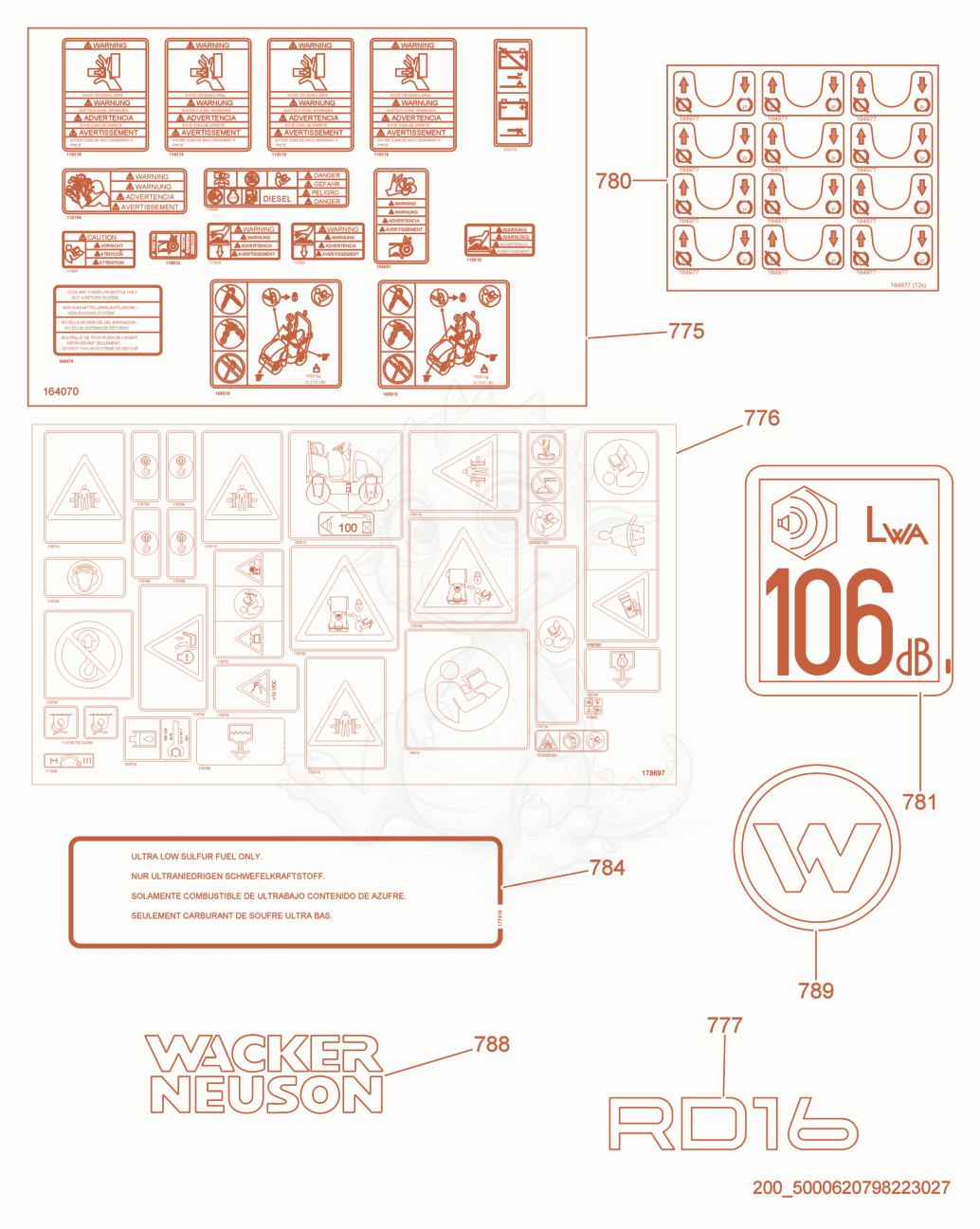 Exploded parts diagram of the Labels of a Wacker Neuson RD16-90, with numbered balloons