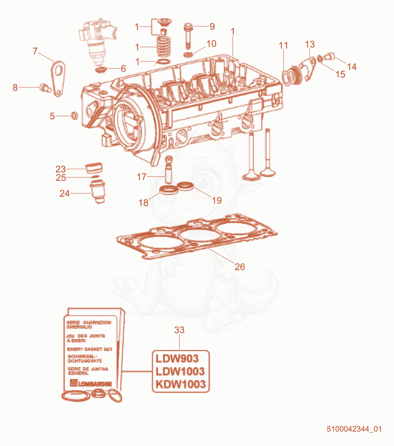 Exploded parts diagram of the Cylinder Head of a Wacker Neuson RTX-SC2EU, with numbered balloons