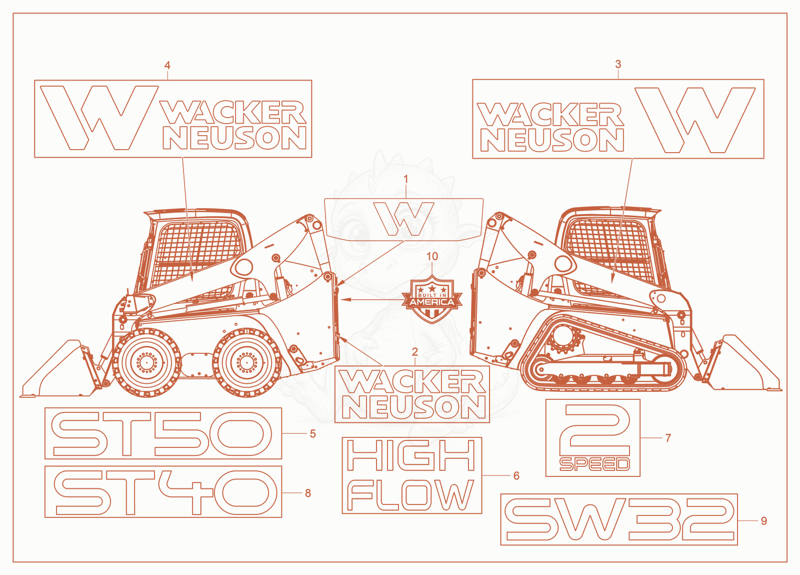 Exploded parts diagram of the Decals of a Wacker Neuson ST40(S06-5), with numbered balloons