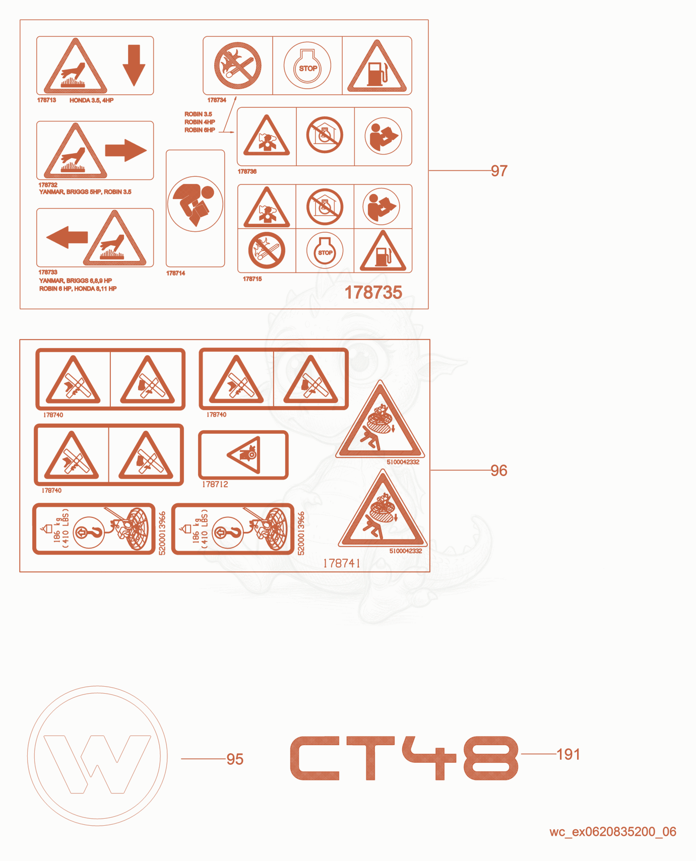 Exploded parts diagram of the Labels of a Wacker Neuson CT48-9, with numbered balloons