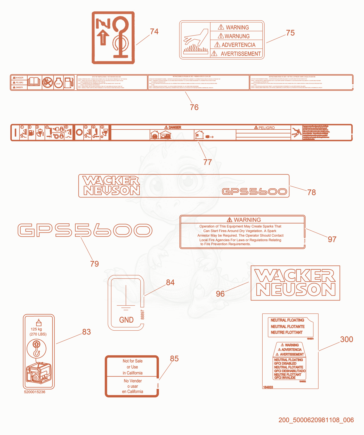 Exploded parts diagram of the Labels of a Wacker Neuson GPS5600A, with numbered balloons