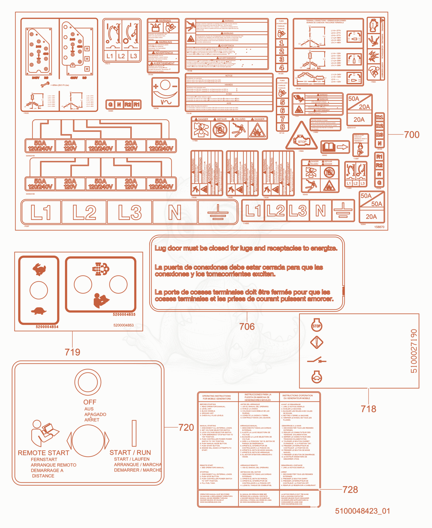 Exploded parts diagram of the Labels of a Wacker Neuson G230, with numbered balloons
