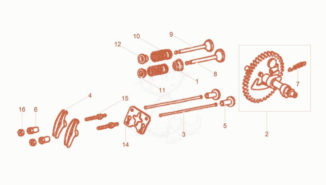 Exploded parts diagram of the Camshaft of a Wacker Neuson XPSKMAT, with numbered balloons