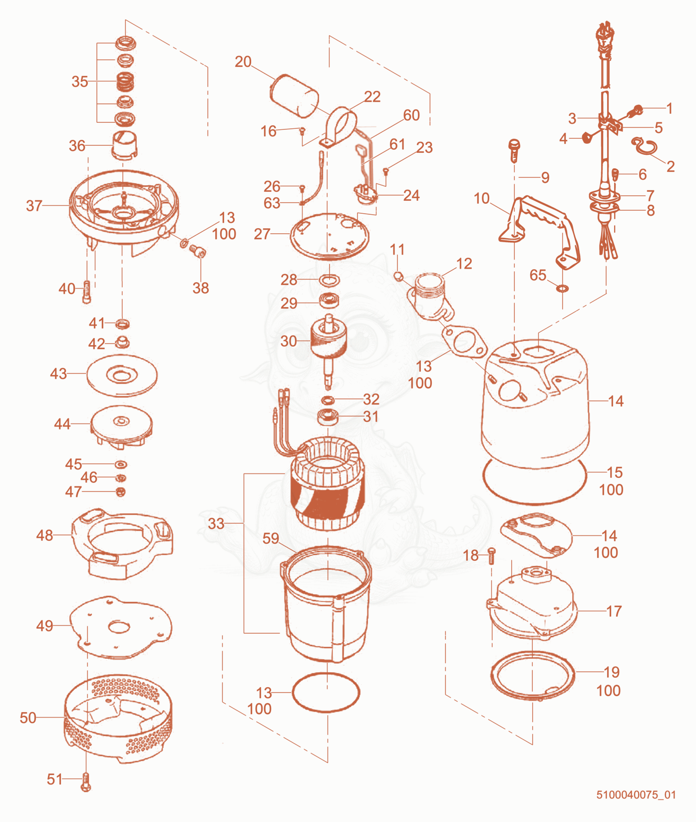 Exploded parts diagram of the Pump Components of a Wacker Neuson PS2800, with numbered balloons