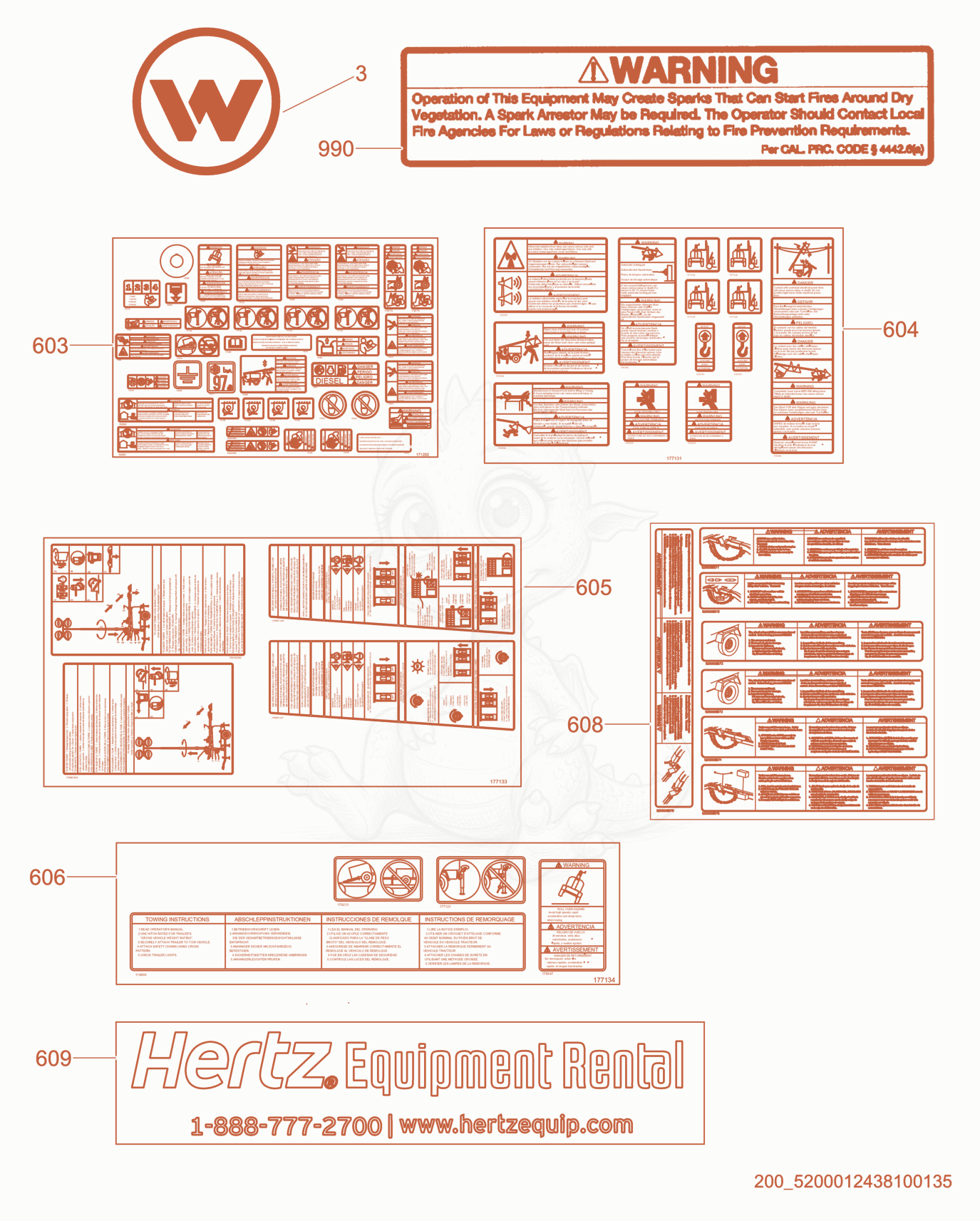 Exploded parts diagram of the Labels of a Wacker Neuson LTN6L, with numbered balloons