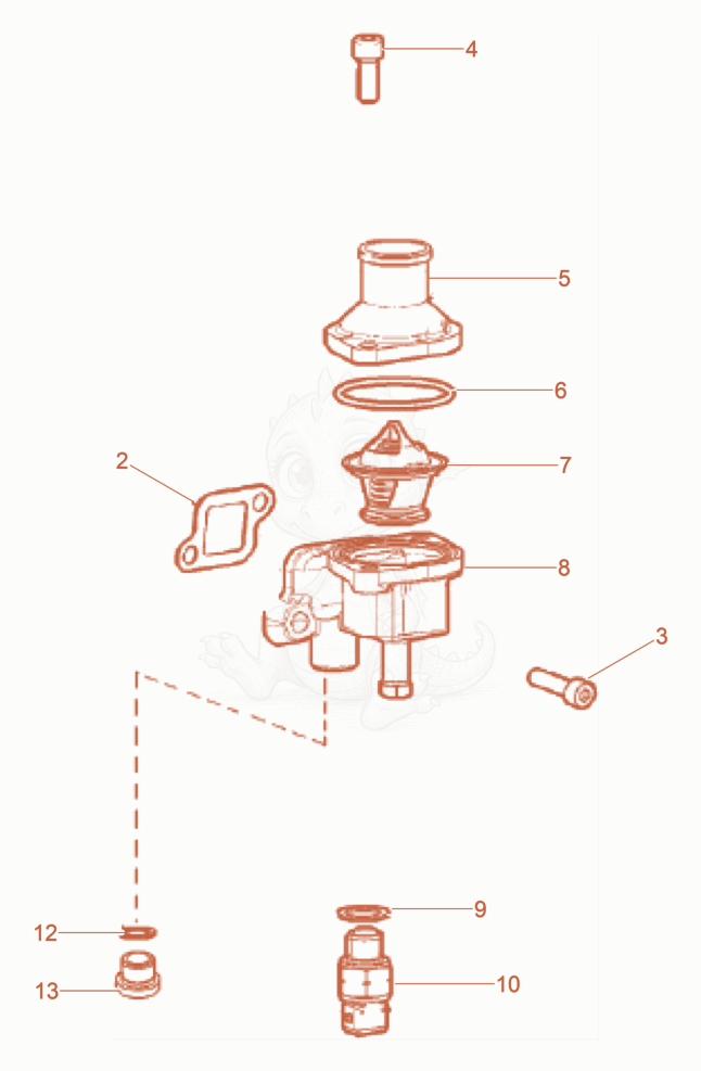 Exploded parts diagram of the Thermostat of a Wacker Neuson DPU90LEM770US, with numbered balloons