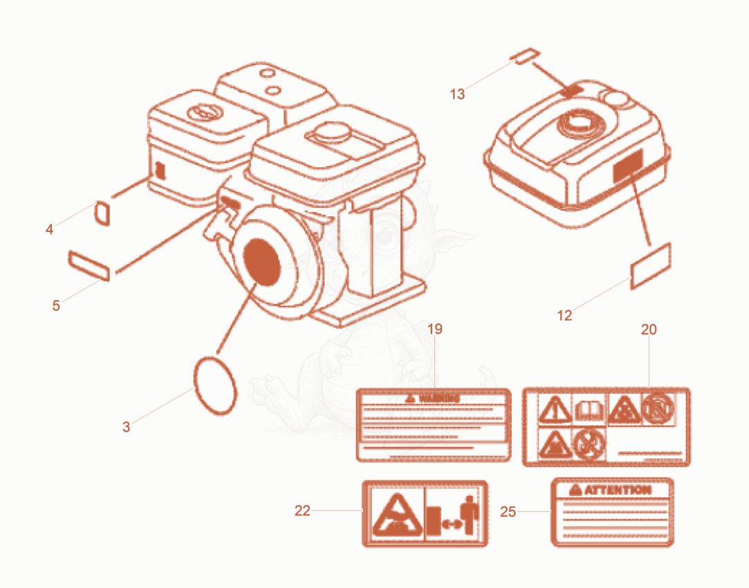 Exploded parts diagram of the Labels of a Wacker Neuson WPKMAT, with numbered balloons
