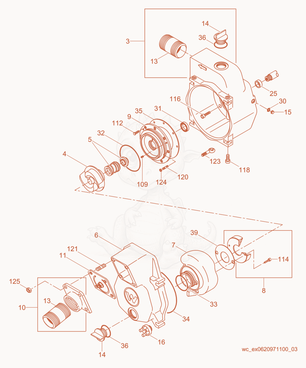 Exploded parts diagram of the Pump cpl. of a Wacker Neuson PTS4V, with numbered balloons