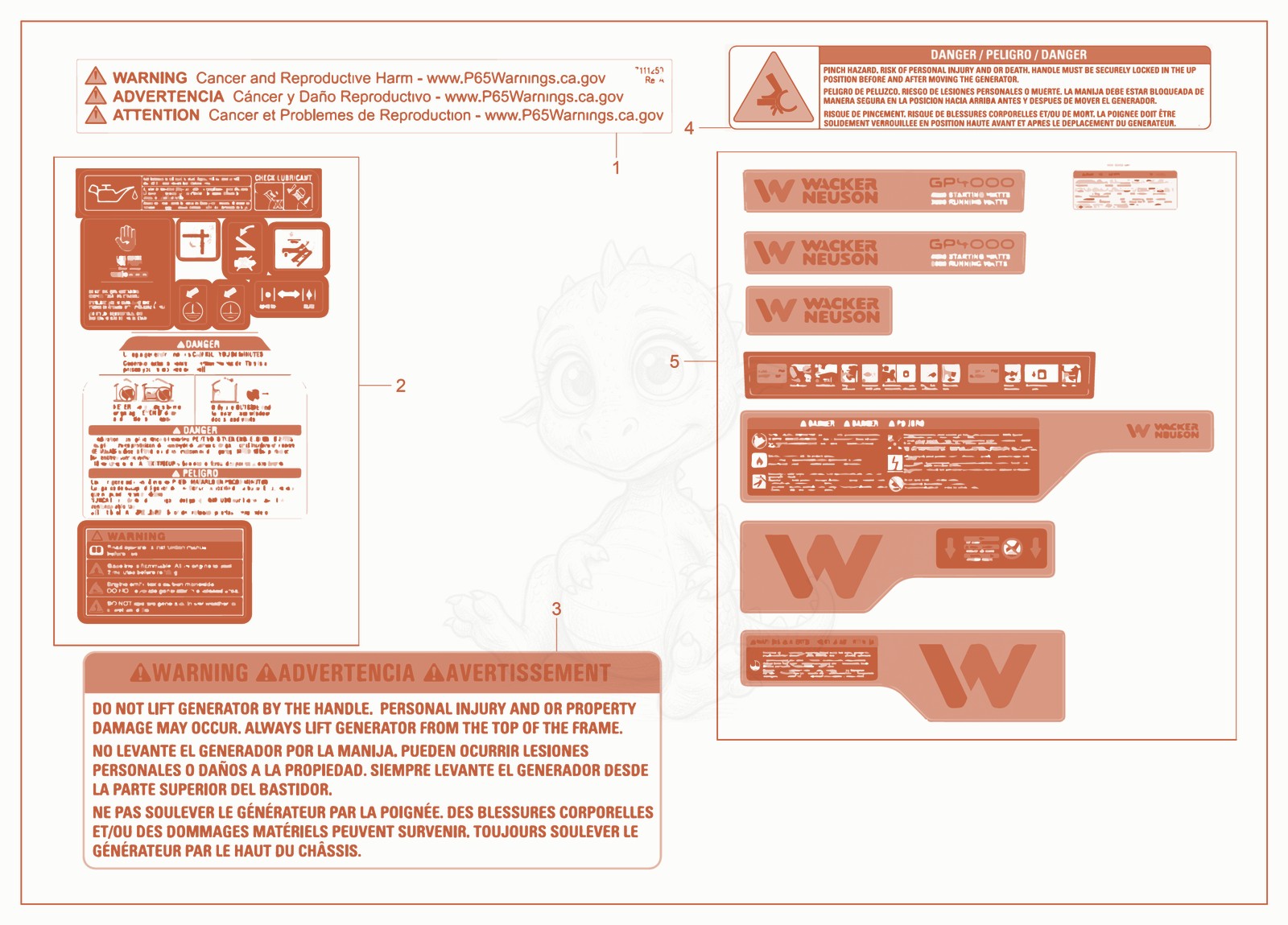 Exploded parts diagram of the Label Sheets of a Wacker Neuson GP4000A, with numbered balloons