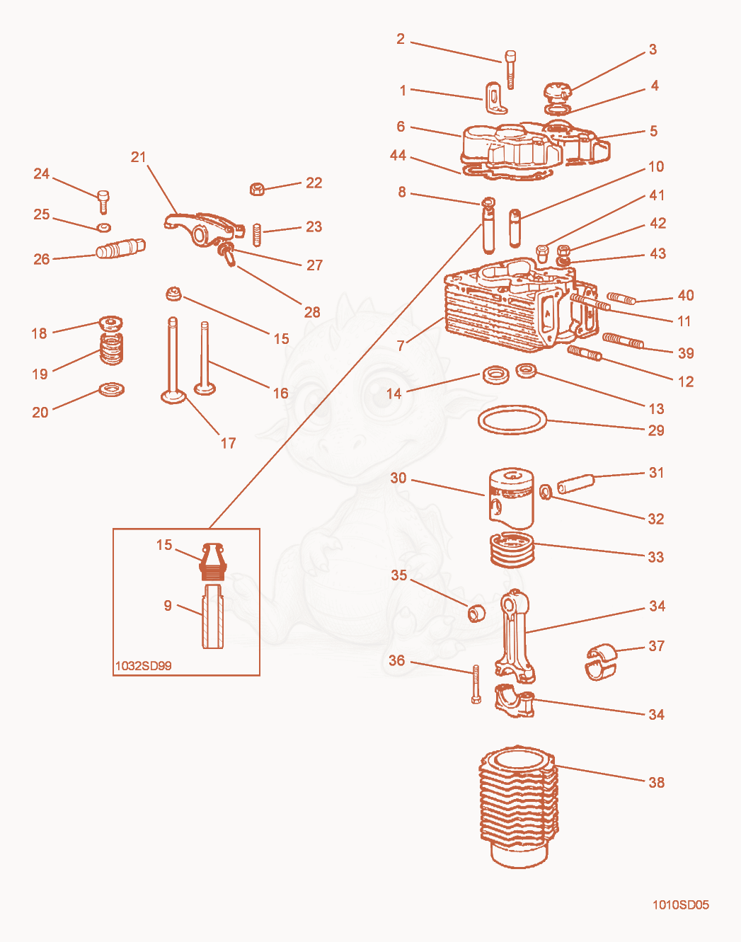 Exploded parts diagram of the Piston/Cylinder/Cylinder Head of a Wacker Neuson RT820, with numbered balloons