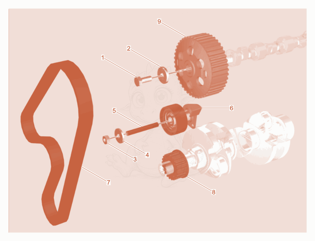 Exploded parts diagram of the timing belt of a Wacker Neuson DPU130LE, with numbered balloons