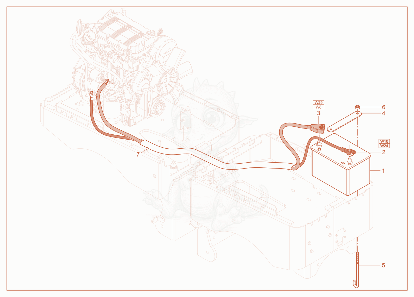 Exploded parts diagram of the Battery and Battery Cables of a Wacker Neuson RTSC3, with numbered balloons