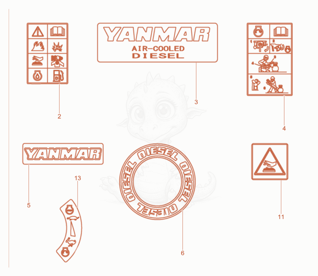 Exploded parts diagram of the Label of a Wacker Neuson DPU4045YEHZFLRC, with numbered balloons