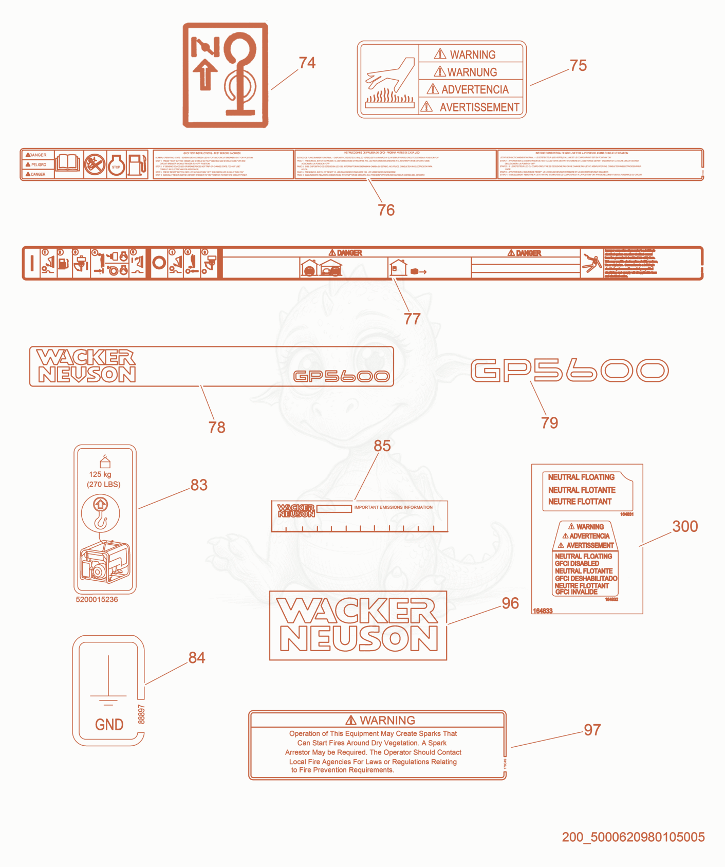Exploded parts diagram of the Labels of a Wacker Neuson GP5600A, with numbered balloons