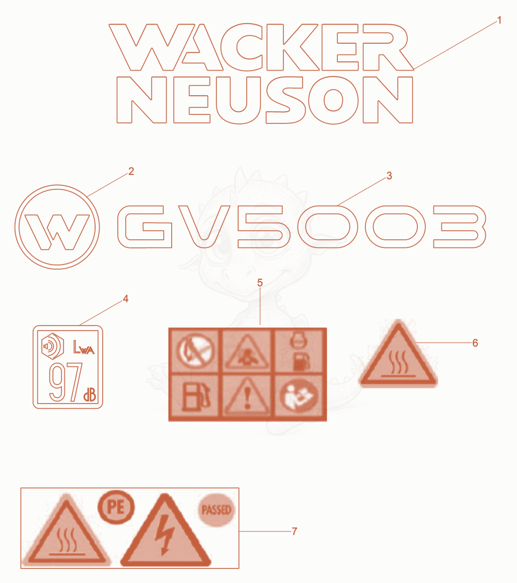 Despiece del Labels de una máquina Wacker Neuson GV5003A, con globos numerados