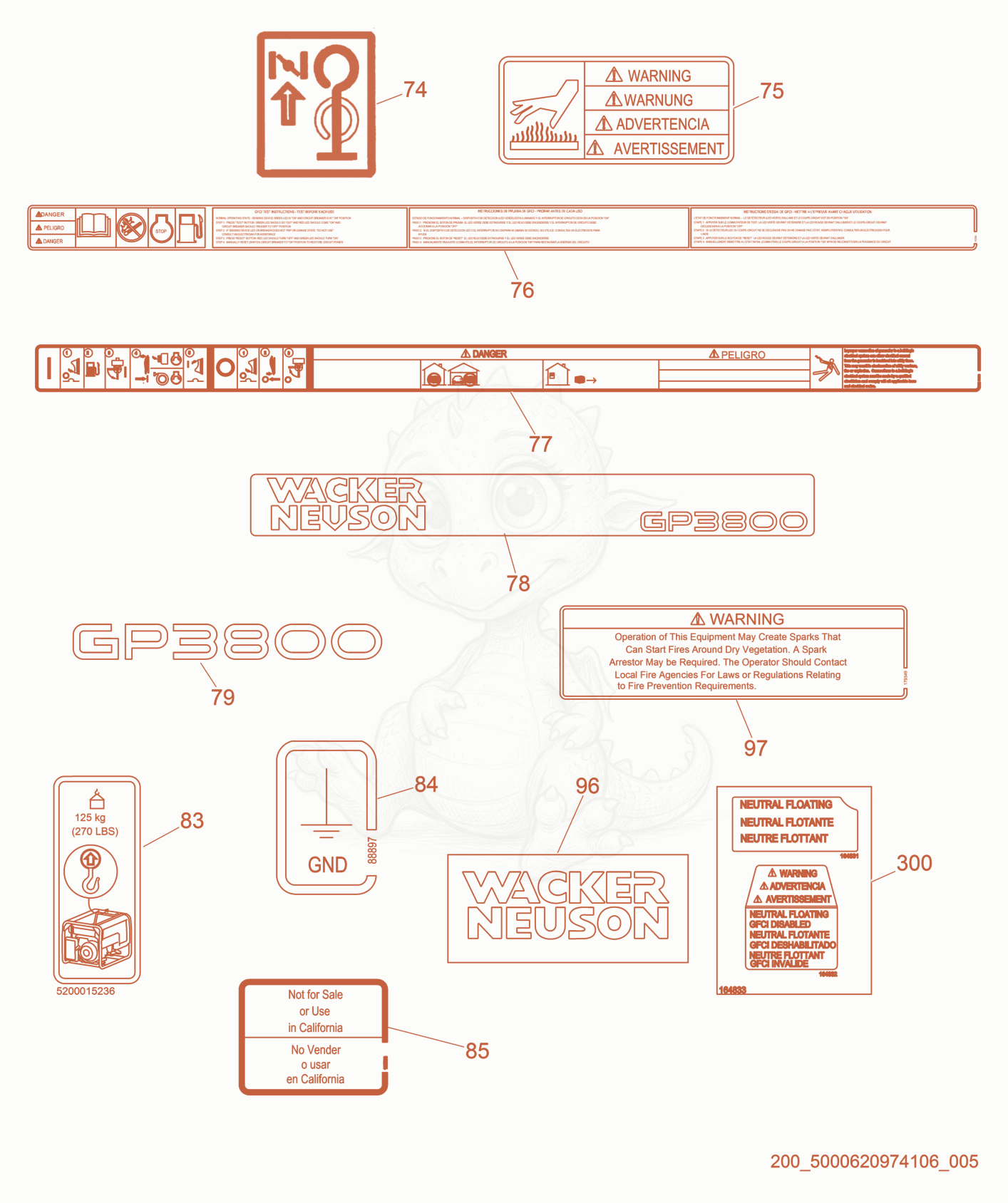 Exploded parts diagram of the Labels of a Wacker Neuson GP3800, with numbered balloons