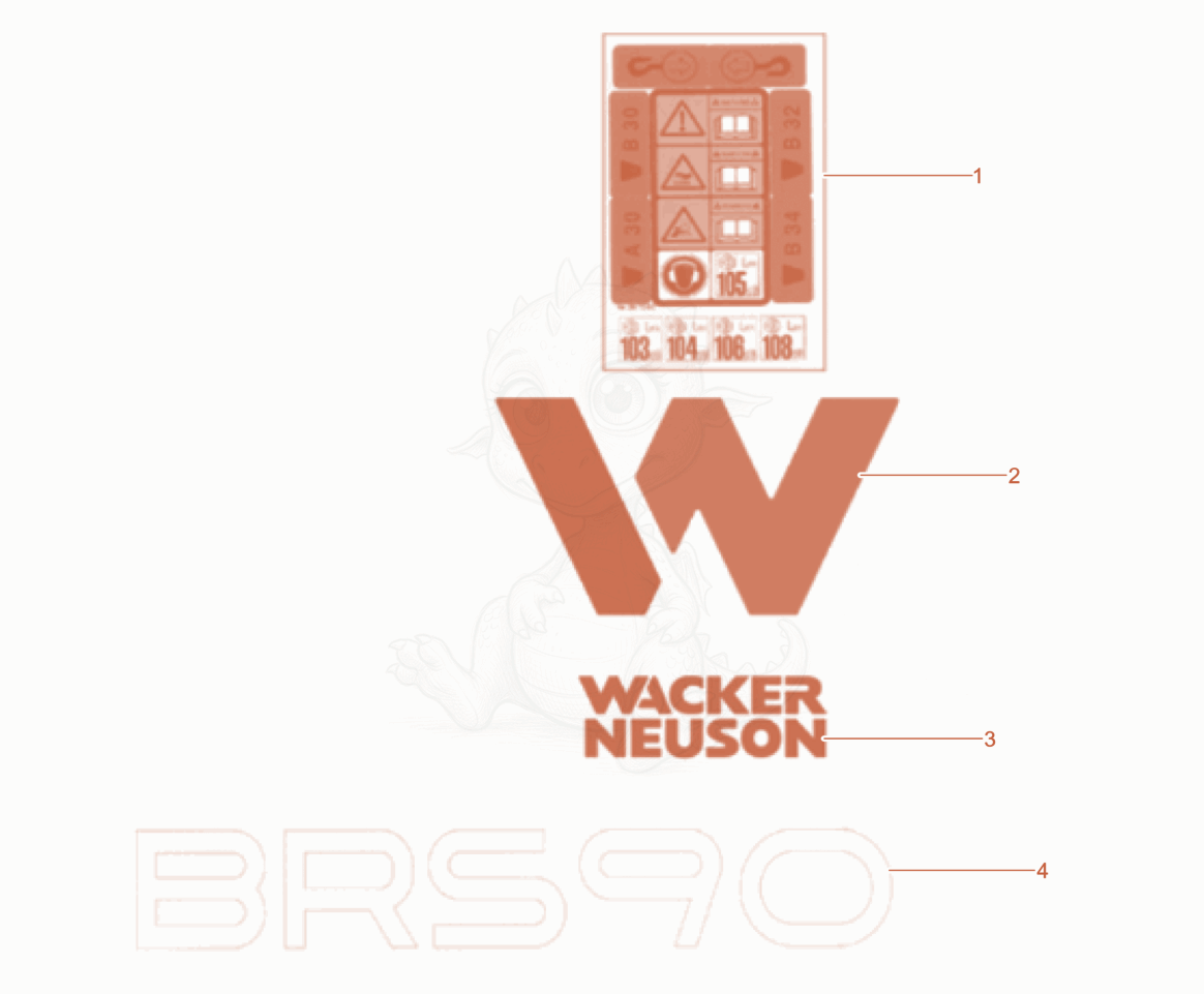 Exploded parts diagram of the Labels of a Wacker Neuson BRS90, with numbered balloons