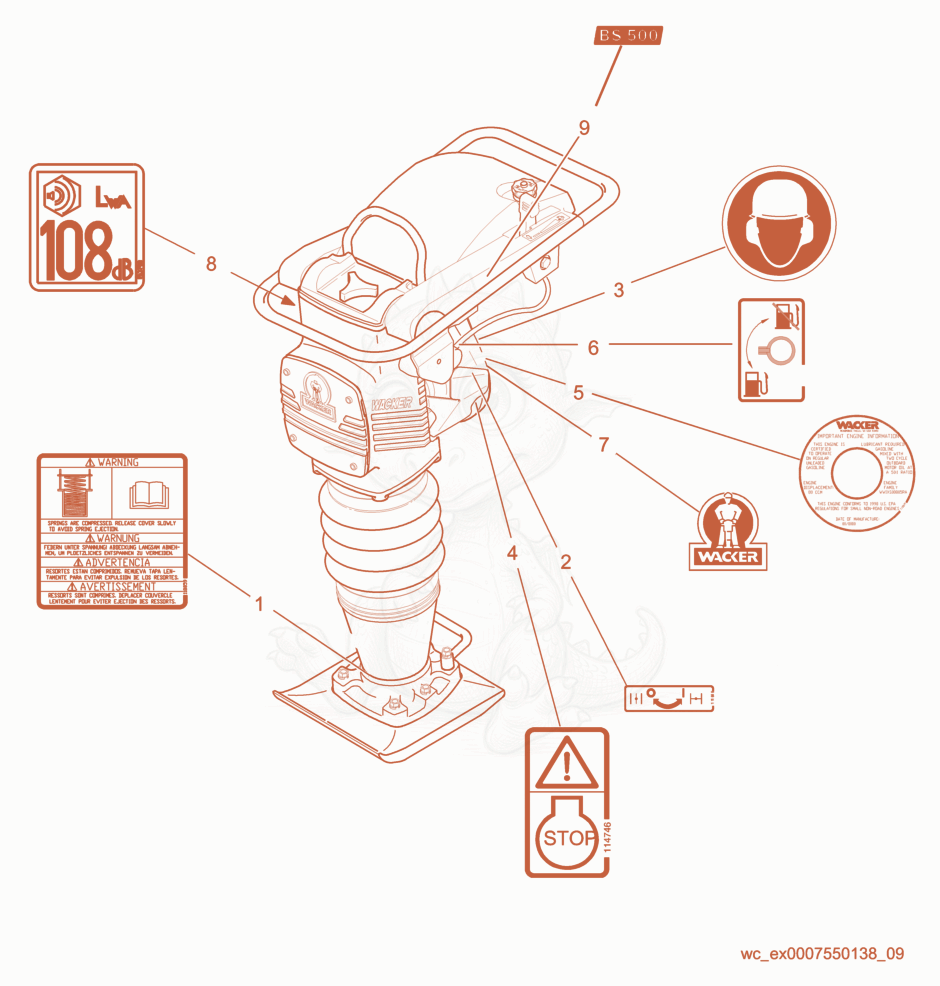 Exploded parts diagram of the Labels of a Wacker Neuson BS500, with numbered balloons