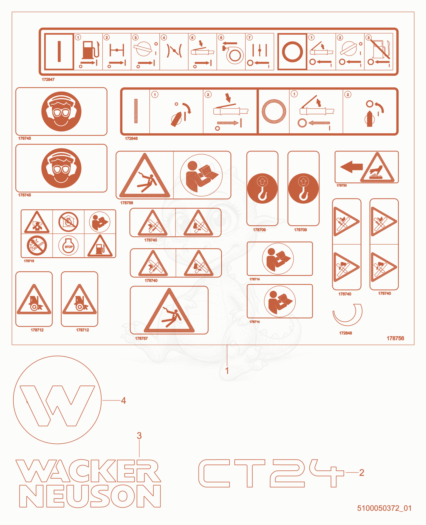 Exploded parts diagram of the Labels of a Wacker Neuson CT24-4AEU, with numbered balloons