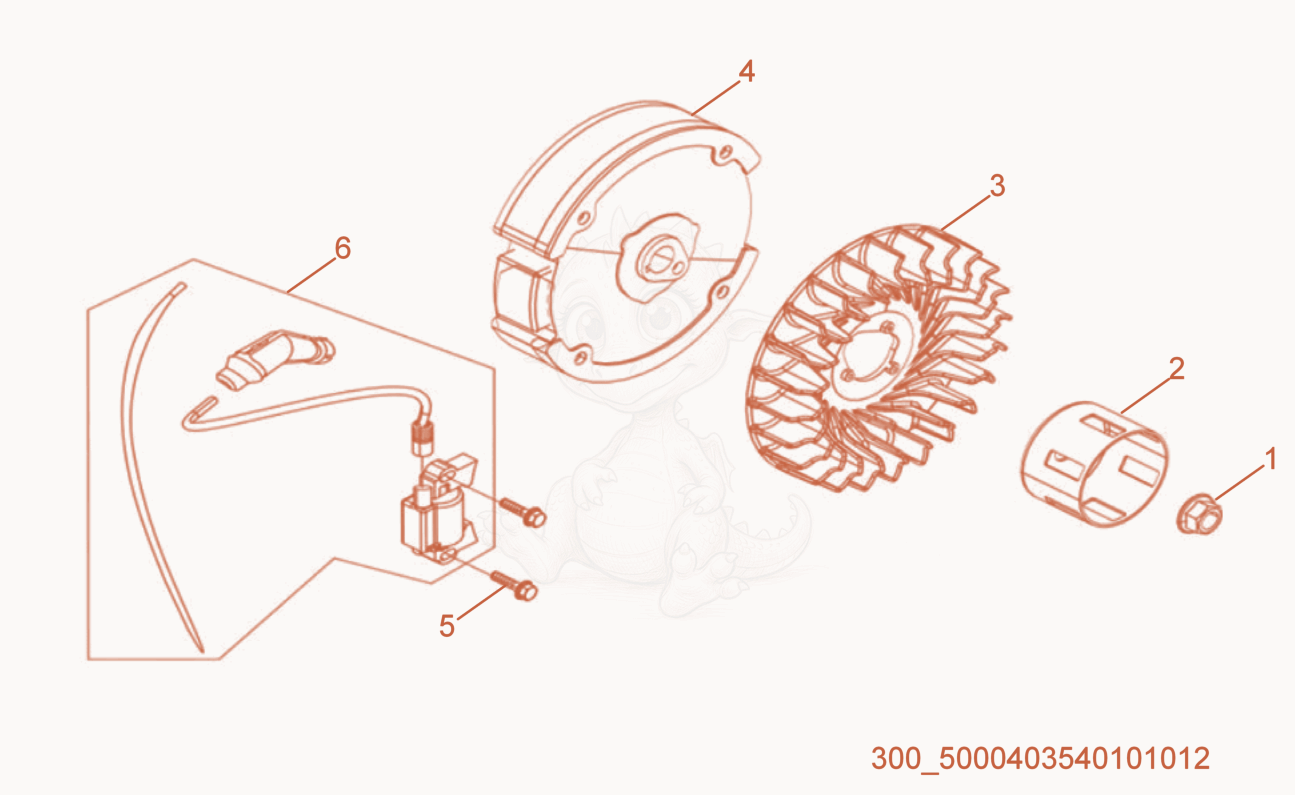 Exploded parts diagram of the Flywheel/Ignition Coil of a Wacker Neuson MP15, with numbered balloons