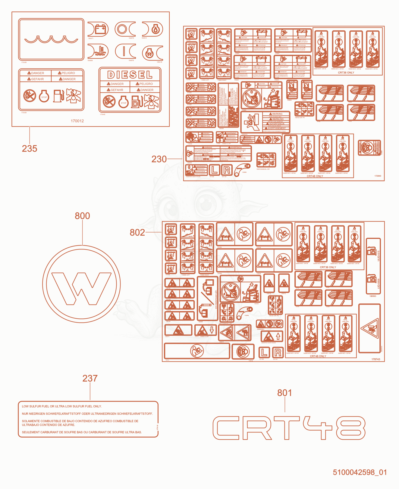 Exploded parts diagram of the Labels of a Wacker Neuson CRT48-35L-PSEU, with numbered balloons