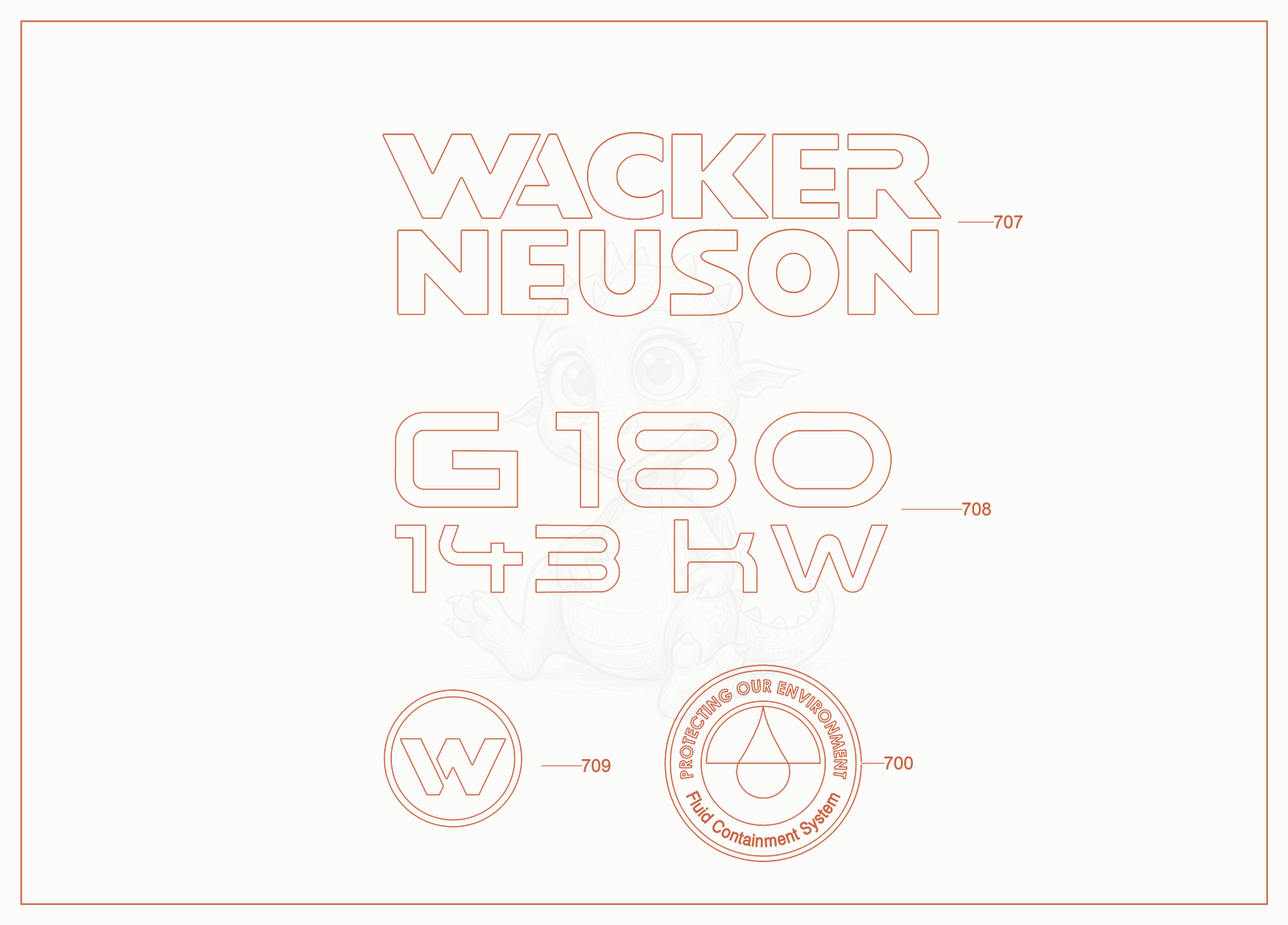 Despiece del Labels de una máquina Wacker Neuson G180, con globos numerados
