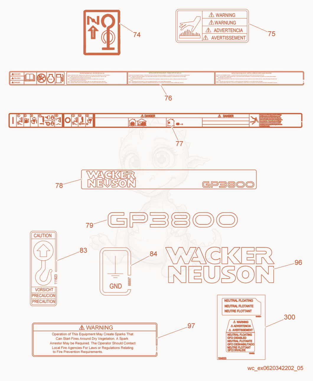 Exploded parts diagram of the Labels of a Wacker Neuson GP3800A, with numbered balloons