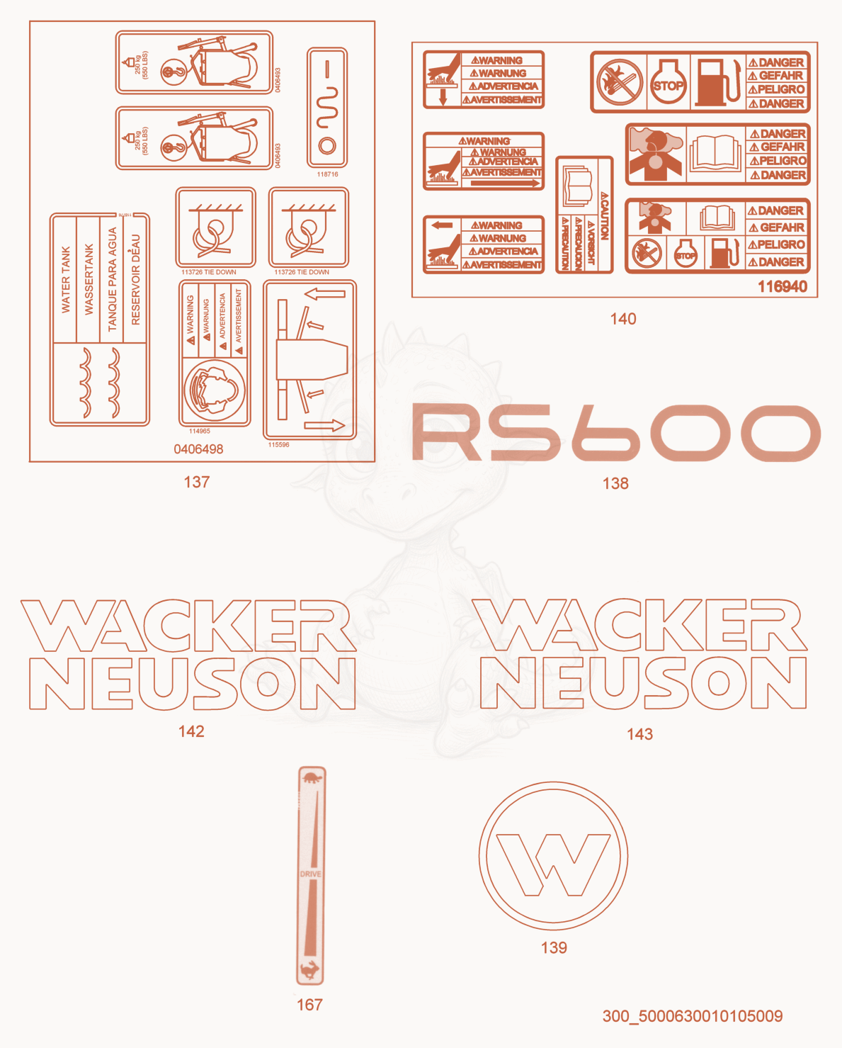 Despiece del Labels de una máquina Wacker Neuson RS600A, con globos numerados