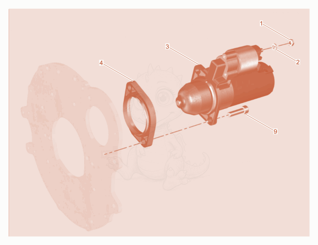 Despiece del Starter de una máquina Wacker Neuson DPU110LEC870, con globos numerados