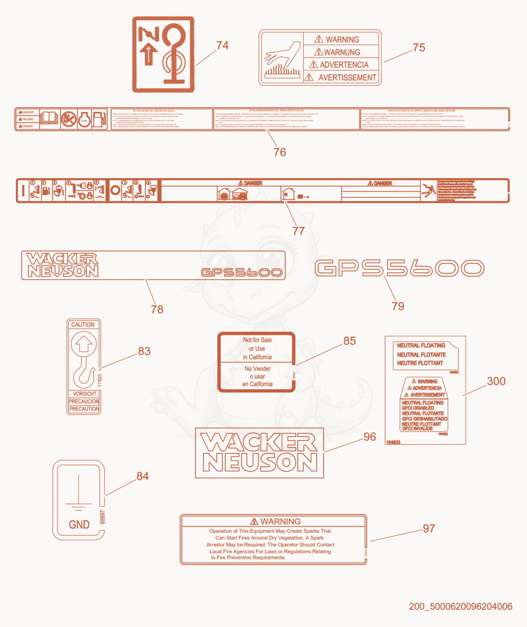 Exploded parts diagram of the Labels of a Wacker Neuson GPS5600A, with numbered balloons