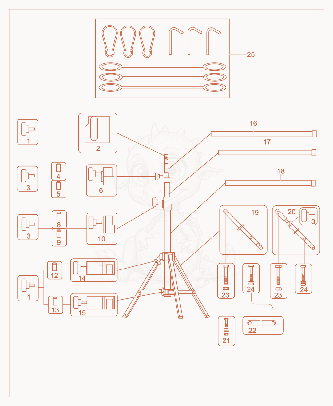 Exploded parts diagram of the Tripod of a Wacker Neuson LBA1, with numbered balloons
