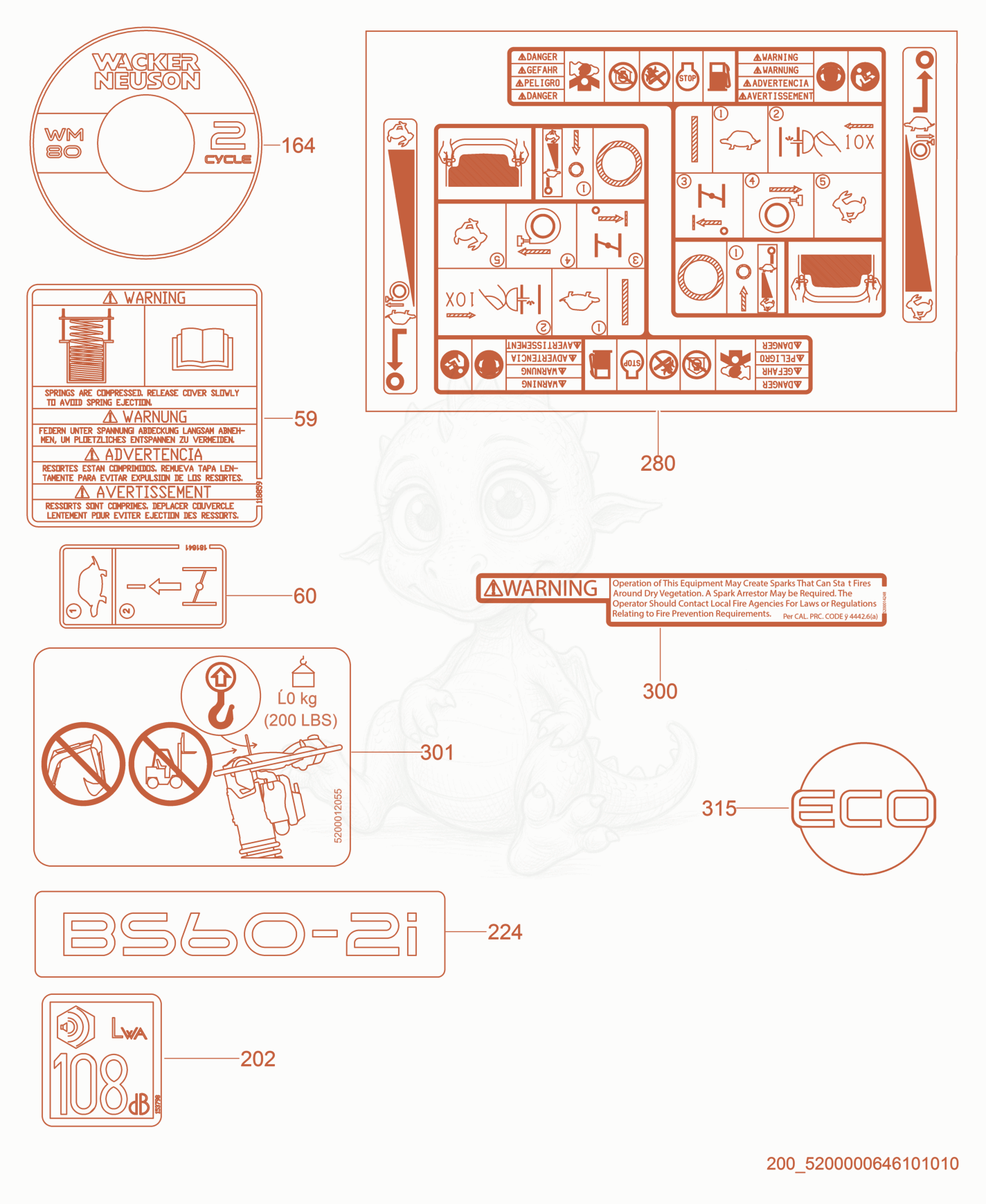 Exploded parts diagram of the Labels of a Wacker Neuson BS60-2I, with numbered balloons