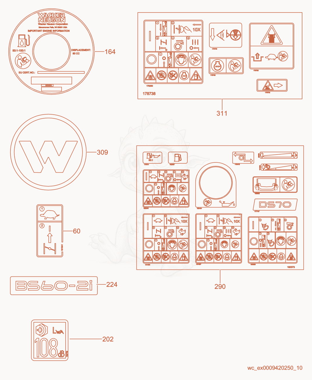 Exploded parts diagram of the Labels of a Wacker Neuson BS60-2IEU, with numbered balloons