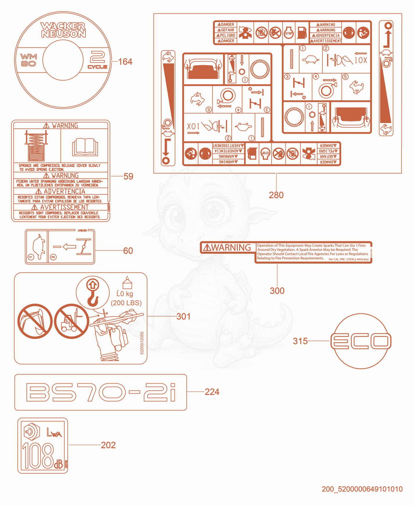Exploded parts diagram of the Labels of a Wacker Neuson BS70-2I, with numbered balloons