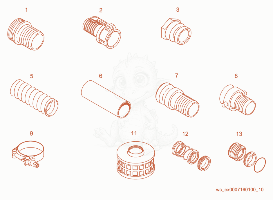 Exploded parts diagram of the Accessories of a Wacker Neuson PT2R, with numbered balloons