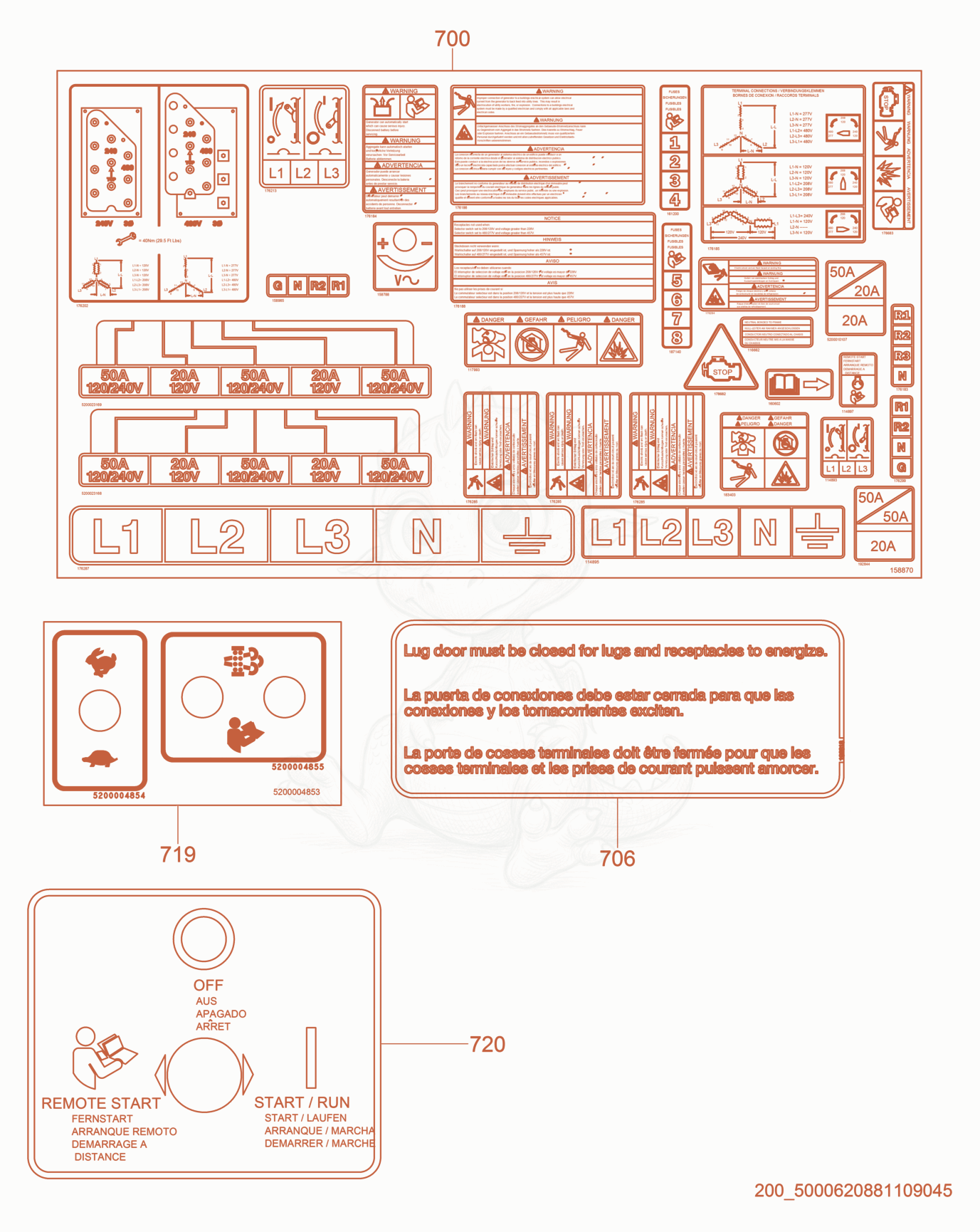 Exploded parts diagram of the Labels - Control Panel & Controller of a Wacker Neuson G230, with numbered balloons
