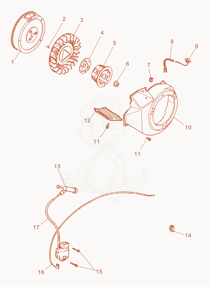Exploded parts diagram of the Flywheel/Blower Housing of a Wacker Neuson G4.6AI, with numbered balloons