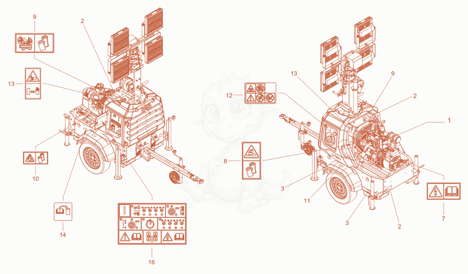 Exploded parts diagram of the Safety Labels of a Wacker Neuson LTN4YRH, with numbered balloons