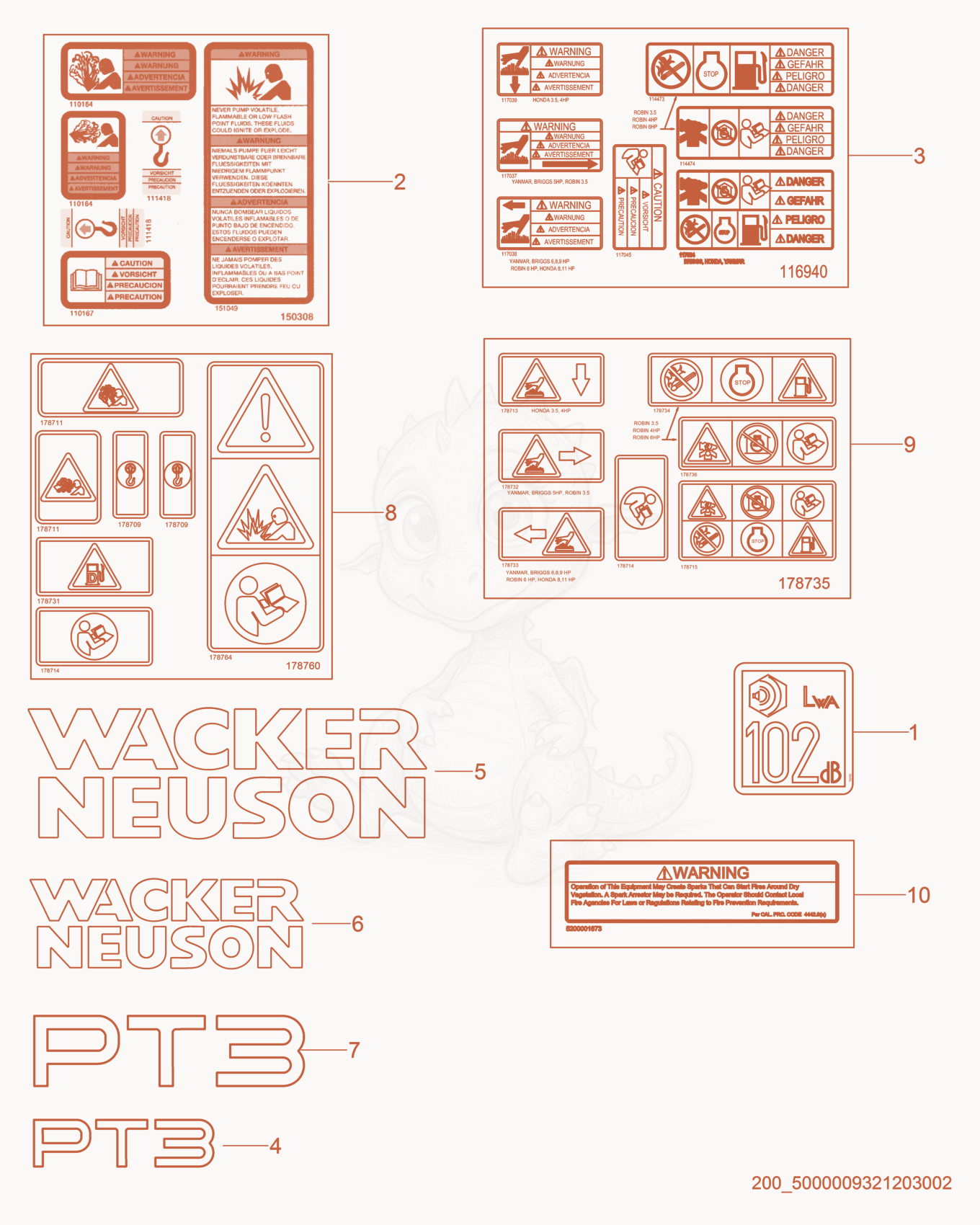 Despiece del Labels de una máquina Wacker Neuson PT3, con globos numerados