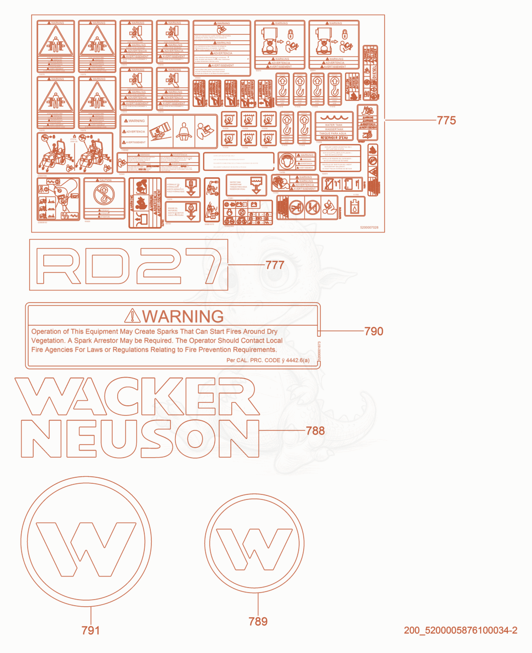 Exploded parts diagram of the Labels of a Wacker Neuson RD27-120, with numbered balloons