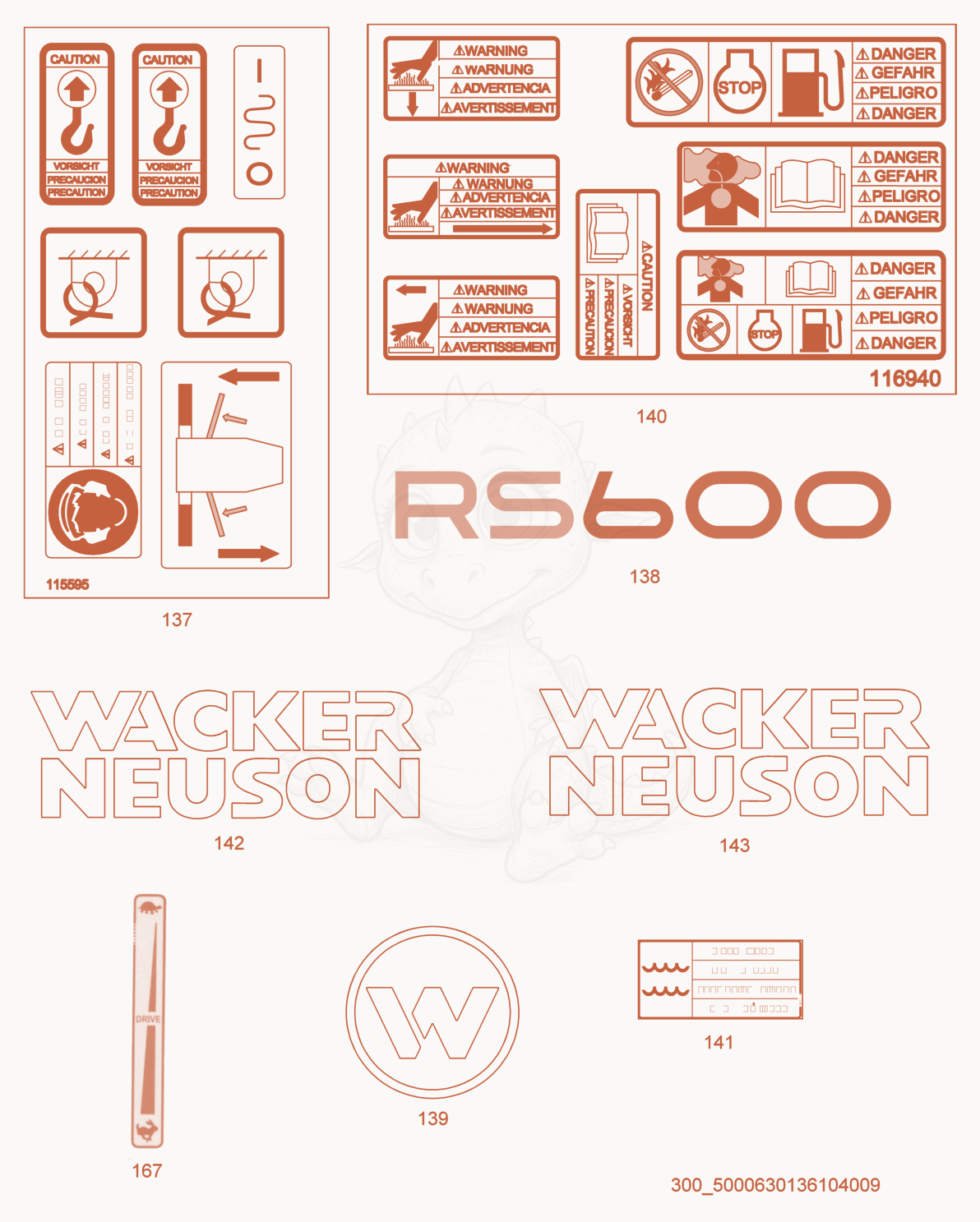 Despiece del Labels de una máquina Wacker Neuson RS600, con globos numerados