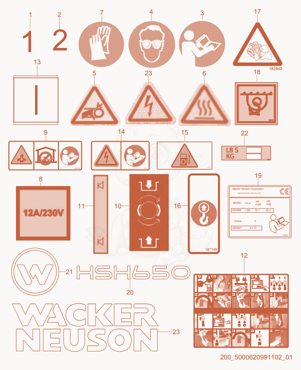 Exploded parts diagram of the Labels of a Wacker Neuson HSH650, with numbered balloons