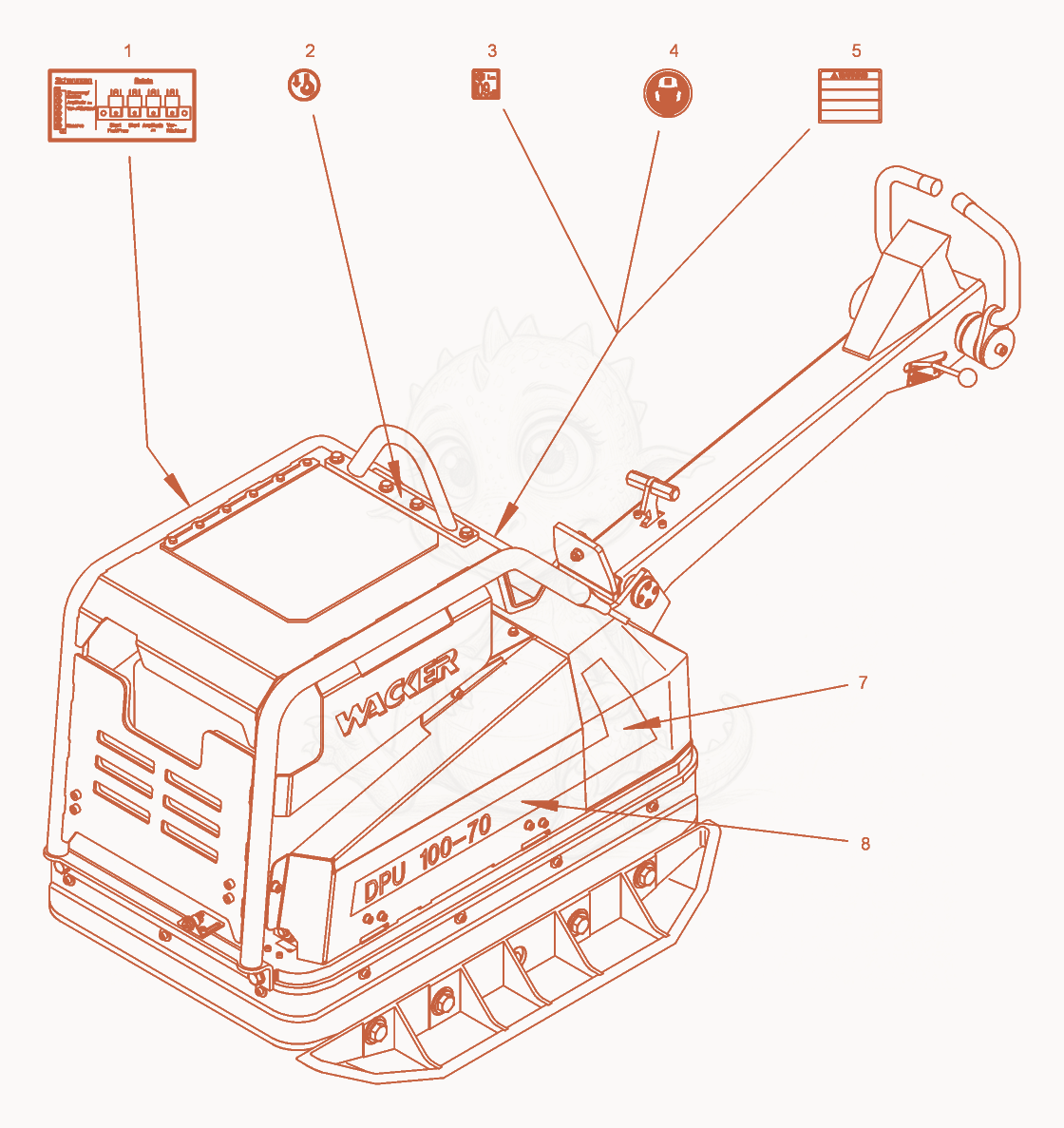 Exploded parts diagram of the Labels of a Wacker Neuson DPU100-70, with numbered balloons