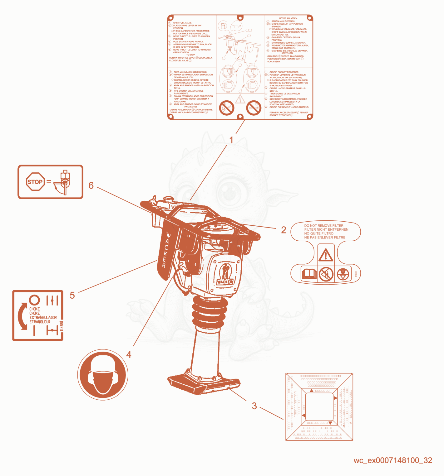 Exploded parts diagram of the Labels of a Wacker Neuson BS52Y, with numbered balloons