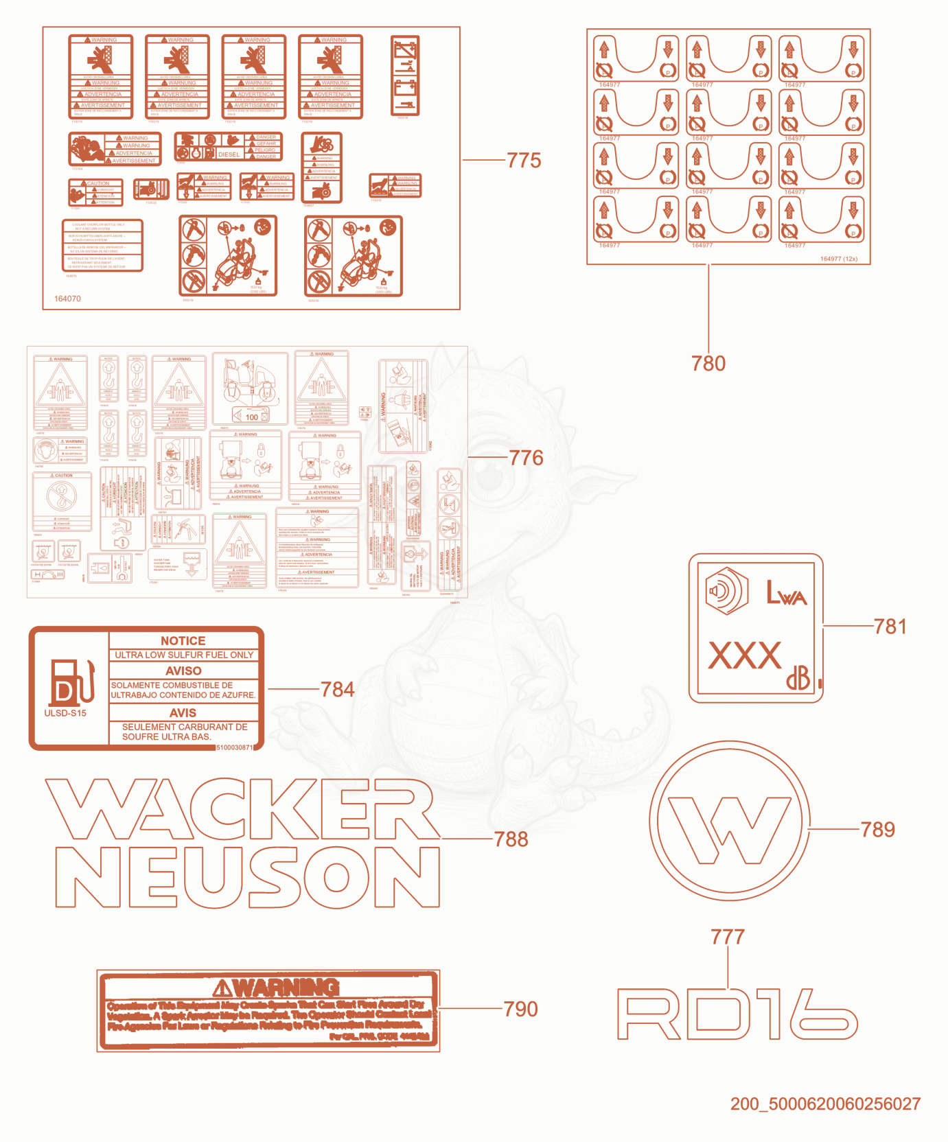 Despiece del Labels de una máquina Wacker Neuson RD16-90, con globos numerados