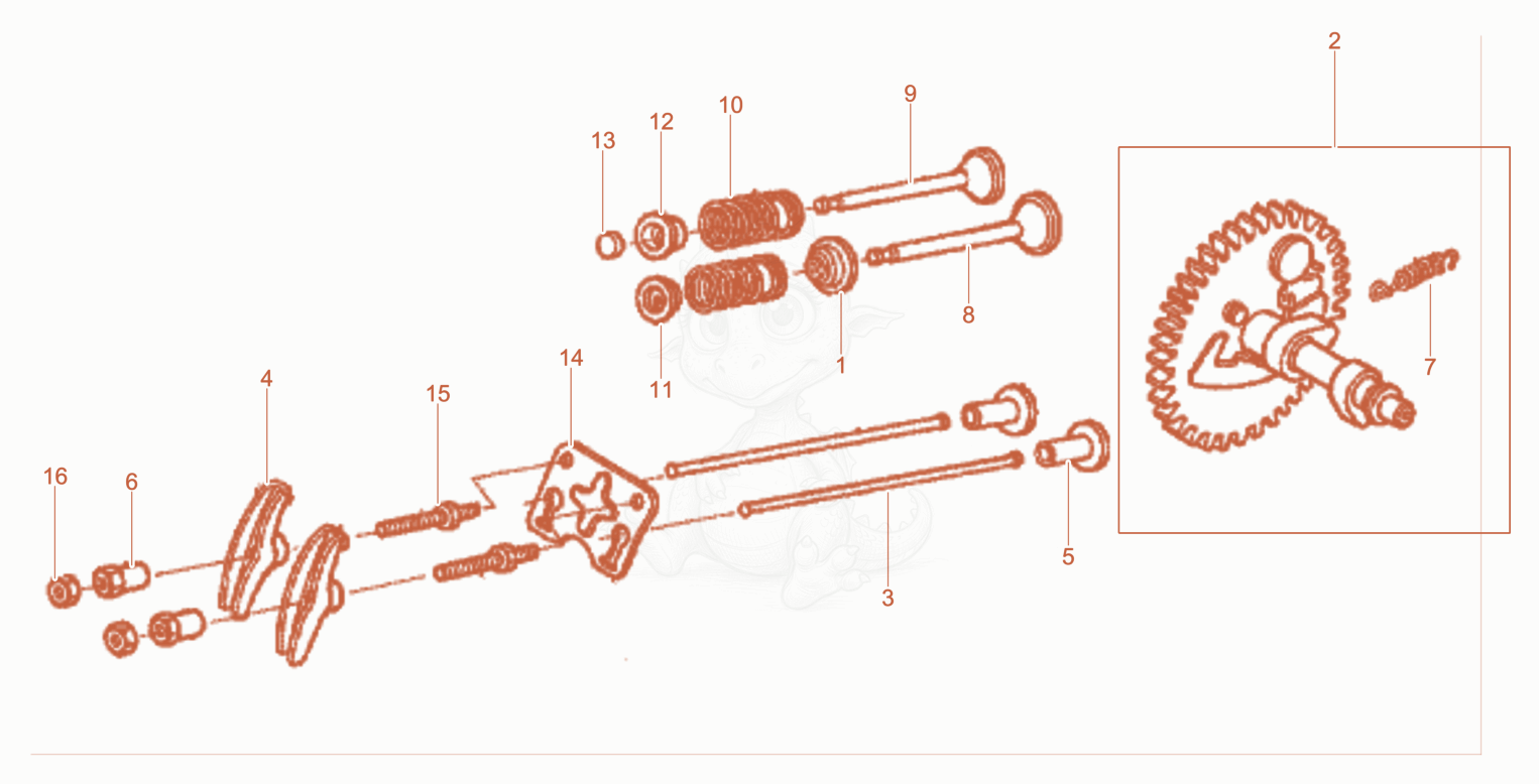 Despiece del Camshaft de una máquina Wacker Neuson XPSKMAT, con globos numerados
