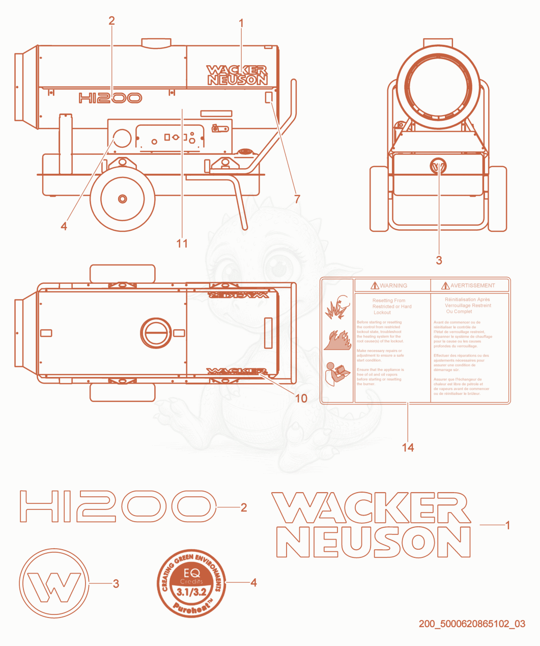 Despiece del Labels de una máquina Wacker Neuson HI200D, con globos numerados