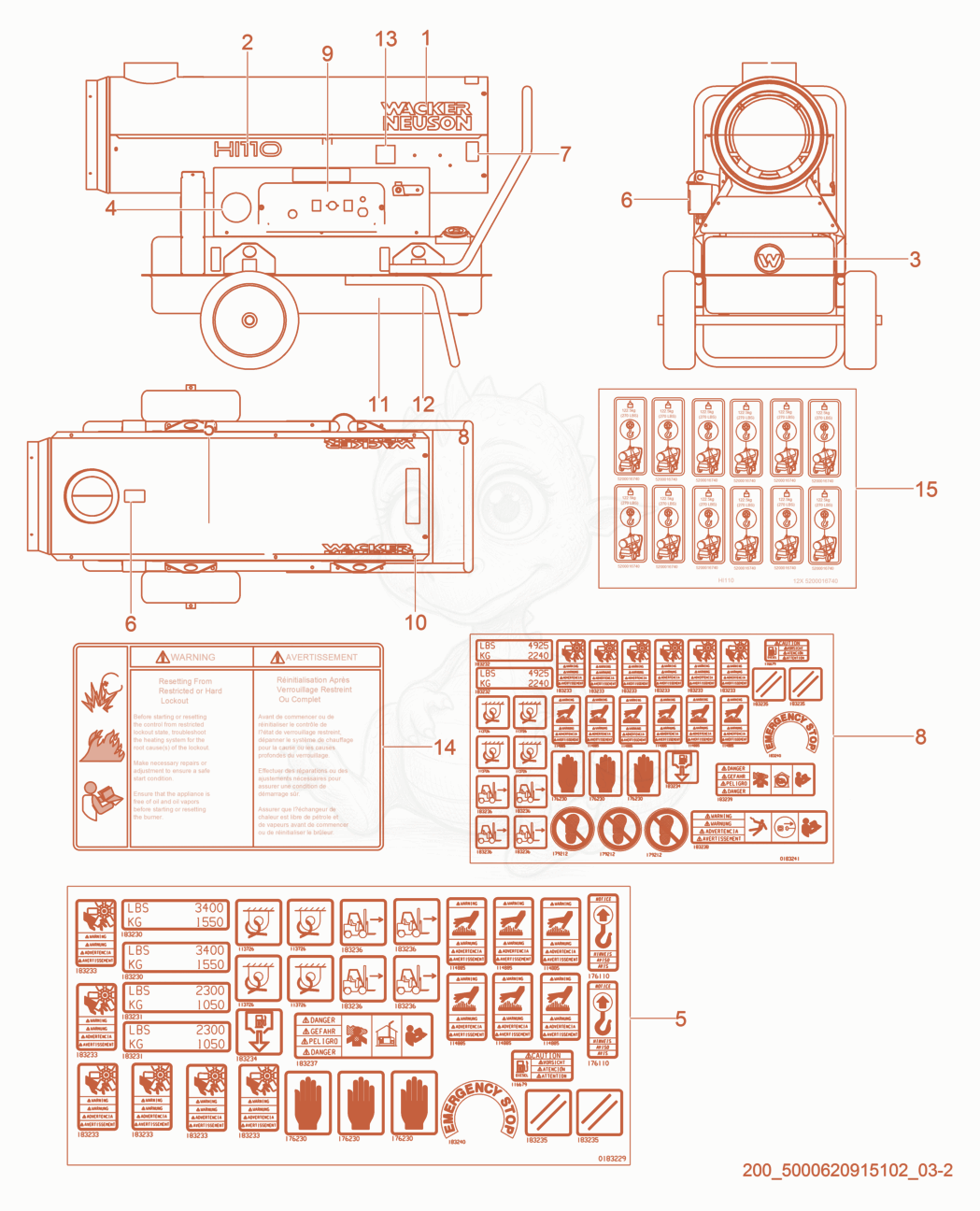 Exploded parts diagram of the Labels of a Wacker Neuson HI110HDD, with numbered balloons